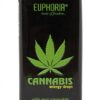 CANNABIS ENERGY DROPS