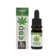 Euphoria-CBD-Oil-5